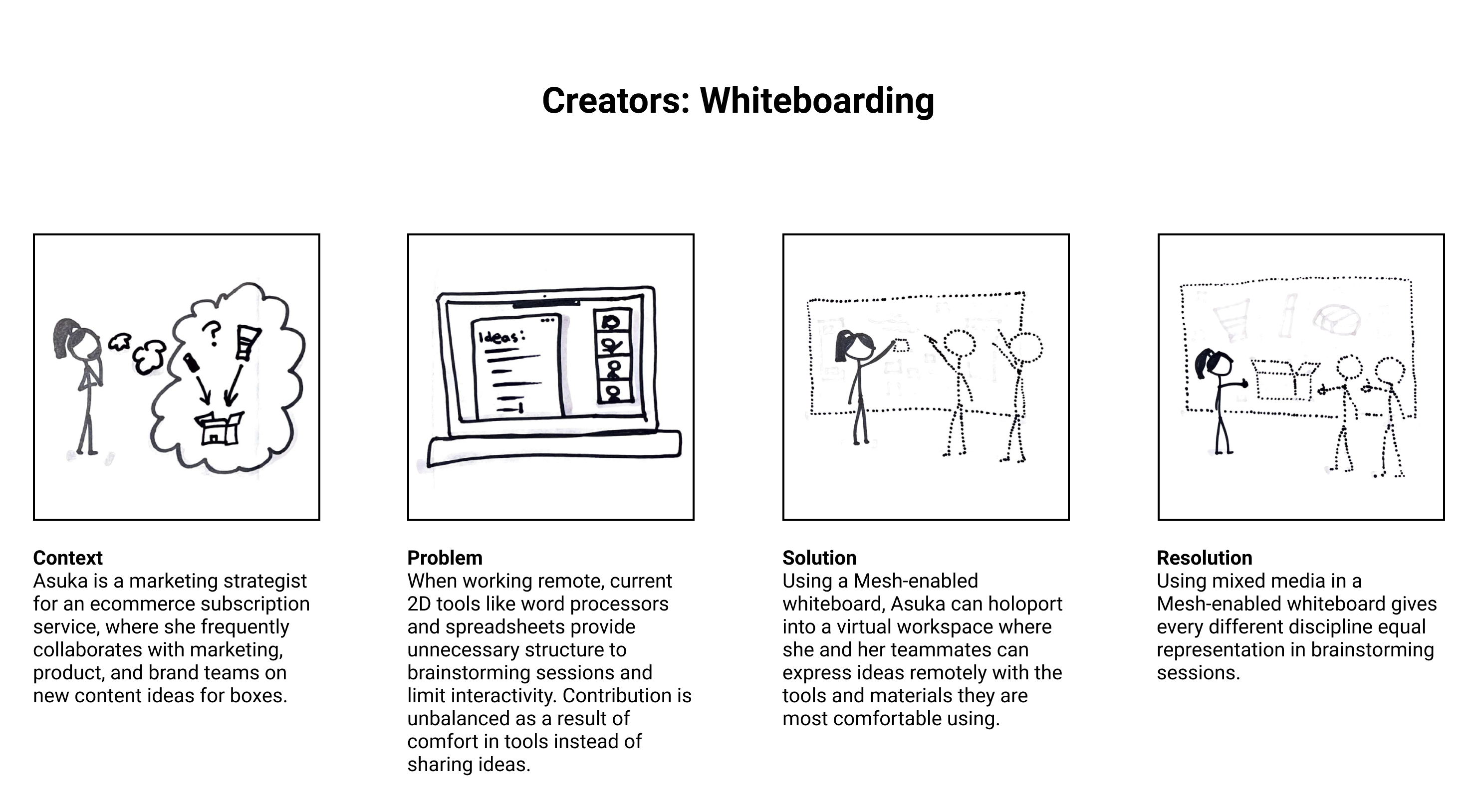 Creators can use MR to improve interactive brainstorming